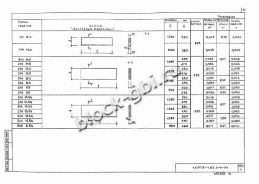 Накладная проступь 2ЛН 12.5 Накладная проступь 2ЛН 12.5