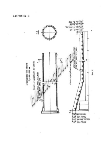 Труба ТБ 80.50-2 Труба ТБ 80.50-2