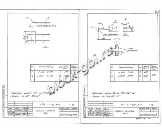 Ригель РЖ 8.52-10 Ригель РЖ 8.52-10