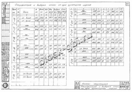 Лоток ЛТ-60.21.6 Лоток ЛТ-60.21.6