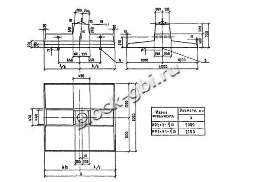 Фундамент МФ2х2-1/10