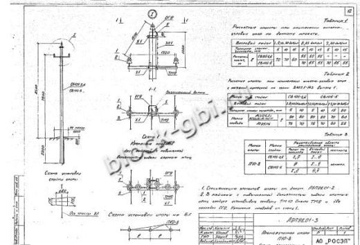 Промежуточная опора П10-8 Промежуточная опора П10-8