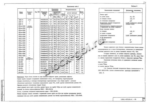 Стенка откосная СТ2пл-200М