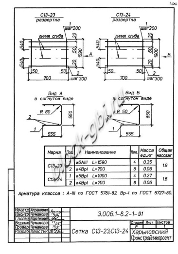 Лоток ЛК 75.60.60-2