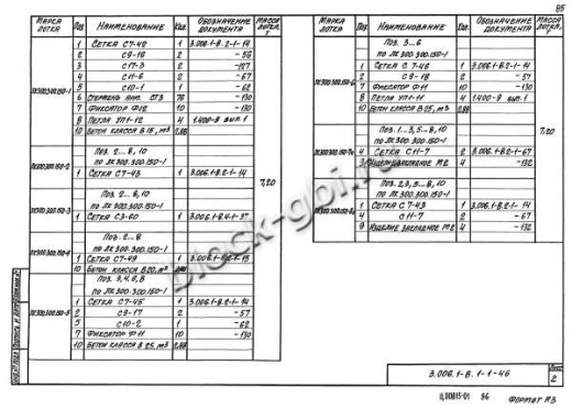 Лоток ЛК 300.300.150-11