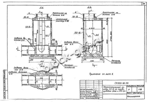 Колодец футерованный КЛ-12-фут Колодец футерованный КЛ-12-фут
