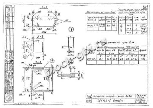 Средний блок камеры тепловой СБК 3.0-1
