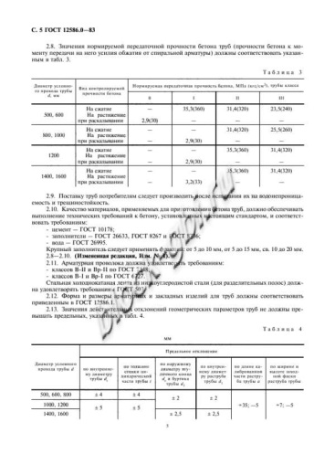 Труба ТН 120-2
