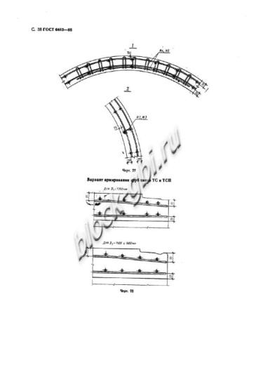 Труба ТС 40.50-3 Труба ТС 40.50-3