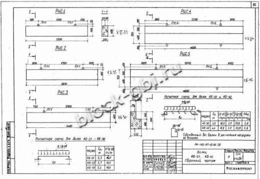 Балка коллекторов КБ-42 Балка коллекторов КБ-42