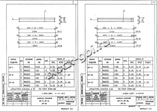 Диафрагма жесткости ДП 30.42