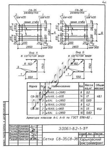Лоток ЛК 300.180.60-8а