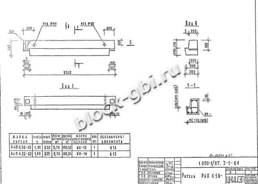 Ригель РЛП 4.56-60