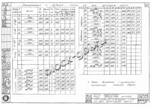 Лоток ЛТ-40.16.5 Лоток ЛТ-40.16.5