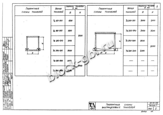 Тоннель Тв 240-300-1 односекционный Тоннель Тв 240-300-1 односекционный