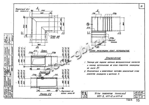 Балка тоннелей БТ 5
