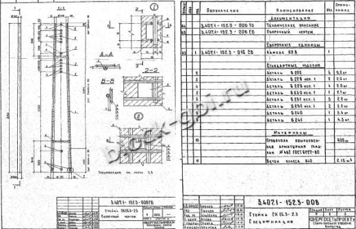 Стойка СК 26.3-2.3 Стойка СК 26.3-2.3