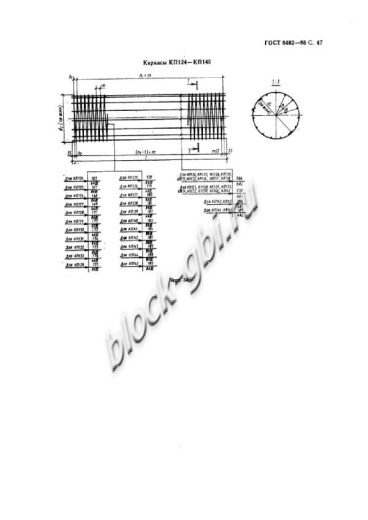 Труба ТСП 160.50-1