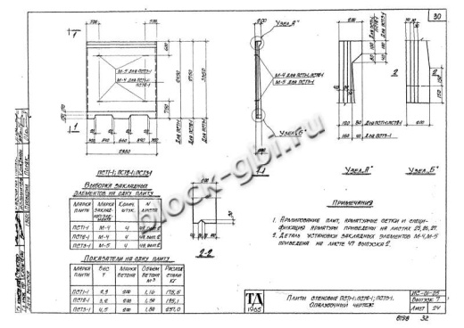 Стеновая плита тоннелей ПСТ 1-1