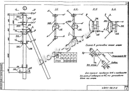 Концевая ответвительная опора КО4 Концевая ответвительная опора КО4