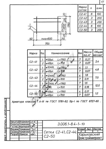 Лоток ЛК 75.180.90-8