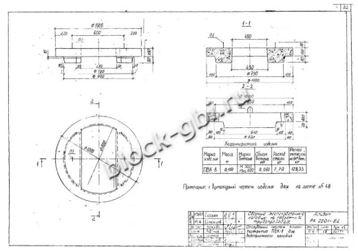 Крышка колодца футерованная ПВК-8-фут Крышка колодца футерованная ПВК-8-фут