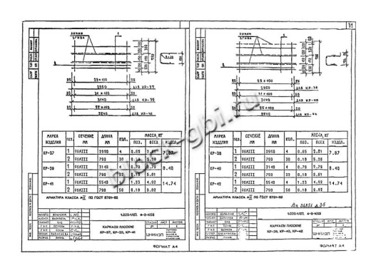 Диафрагма жесткости 1ДП 32.42