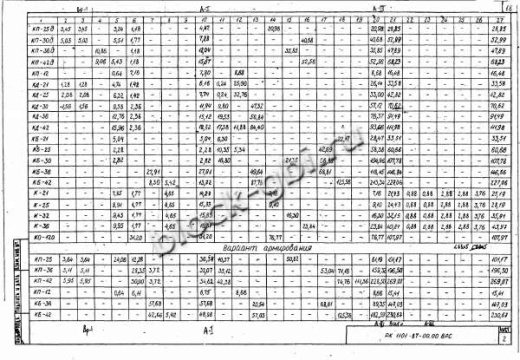 Балка коллекторов КБ-42 Балка коллекторов КБ-42