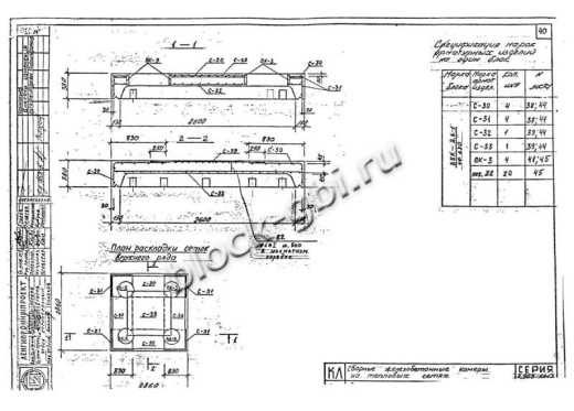 Верхний блок камеры тепловой ВБК 2.6-1 4 ф630