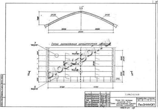 Свод СП 24-3 Свод СП 24-3