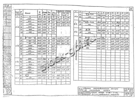 Верхний блок камеры тепловой ВБК 1.8 2 ф630