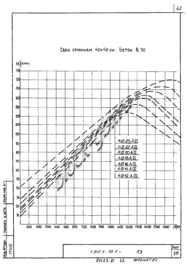 Свая С 130.40-9.1у