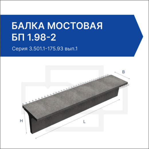 Балка мостовая БП 1.98-2