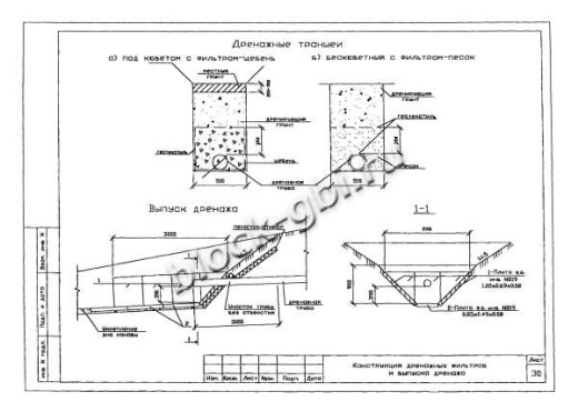 Лоток междупутный БЛ-04 Лоток междупутный БЛ-04