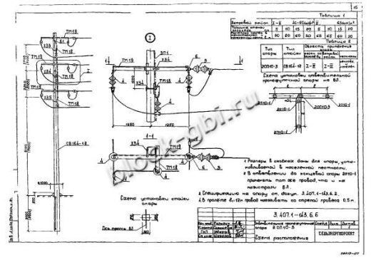 Угловая промежуточная опора 2УП10-1 Угловая промежуточная опора 2УП10-1