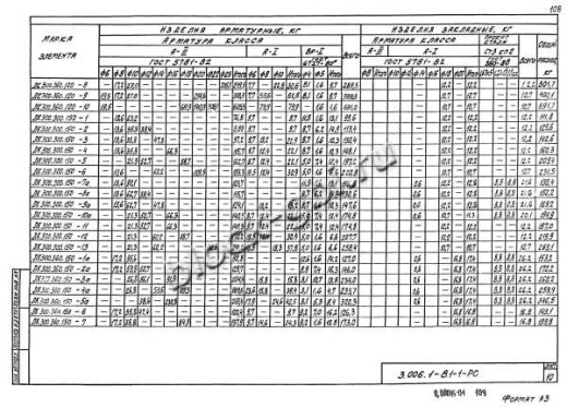 Лоток ЛК 300.300.150-11
