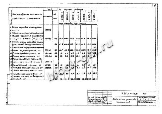 Угловая промежуточная опора 2УП10-1 Угловая промежуточная опора 2УП10-1