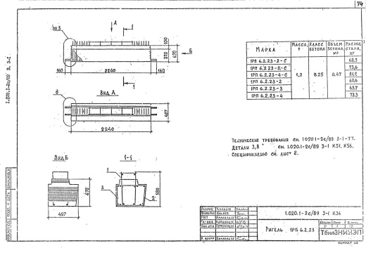 Ригель 1РП 6.2.23-2
