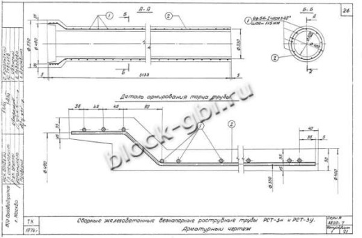 Труба РСТ-3у Труба РСТ-3у