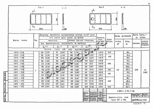 Плита 1ПВ 6-6