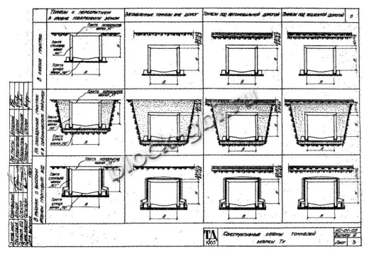 Стеновая плита тоннелей ПСТ 4-1