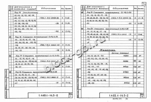 Плита-оболочка 2КЖС 18В-6 Плита-оболочка 2КЖС 18В-6