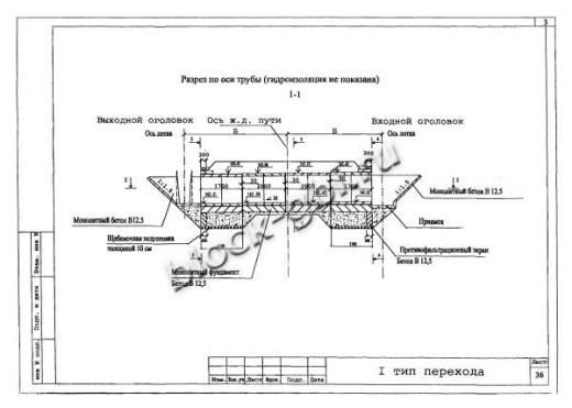 Лоток междупутный БЛ-04 Лоток междупутный БЛ-04