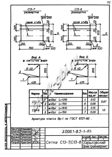 Лоток ЛК 75.90.45-3