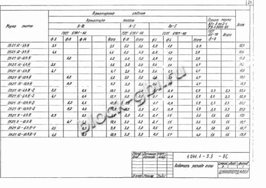 Плита ПК 27.12-12