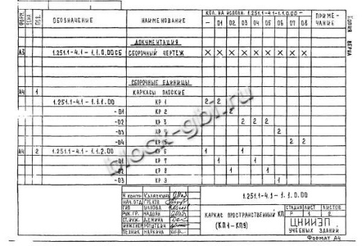 Лестничный марш 2ЛМФ 42.15.18-5
