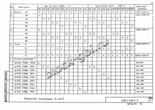 Плита 2ПВ 6-4